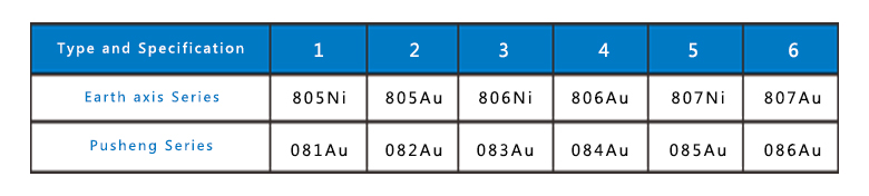 包裝針1_02_02.jpg